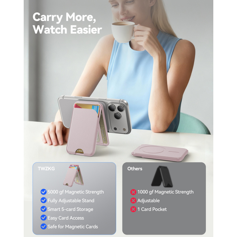 MagSafe Handy-Ständer-Brieftas – Phone Wallet Combo Bewertung und Preis
